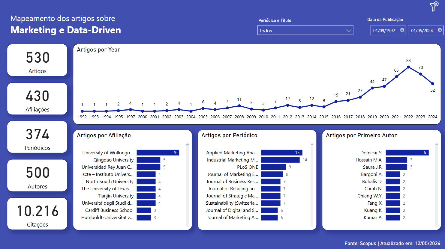 Screenshot of  web app